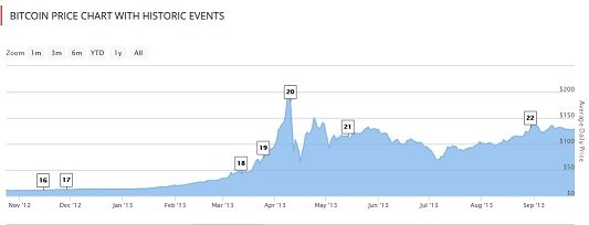 btc chart.jpg