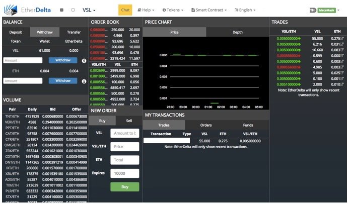 top100 cryptocurrencies portfolio strategy bitcoin litecoin ethereum altcoins cryptocurrency investment martin pasquier 9 etherdelta.jpg