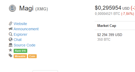 Screenshot-2018-2-6 Magi (XMG) price, charts, market cap, and other metrics CoinMarketCap.png