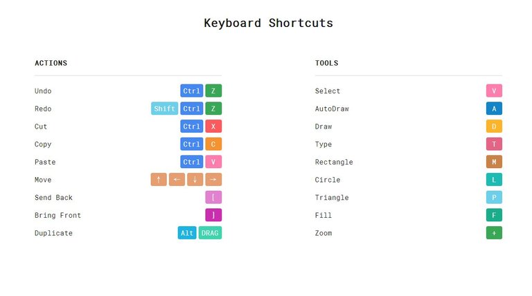 keyborad shortcut .JPG