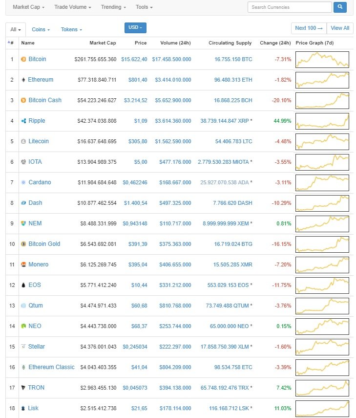 compras-navideñas-criptomonedas-anabell-hilarski.jpg