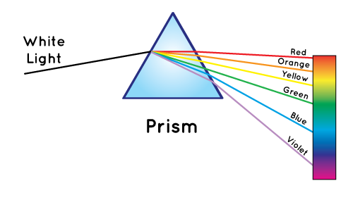 prism.png