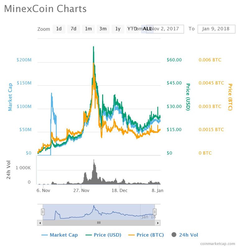 chart.jpeg