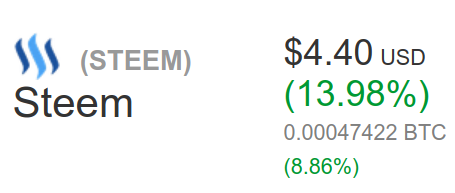 steem-rise.png