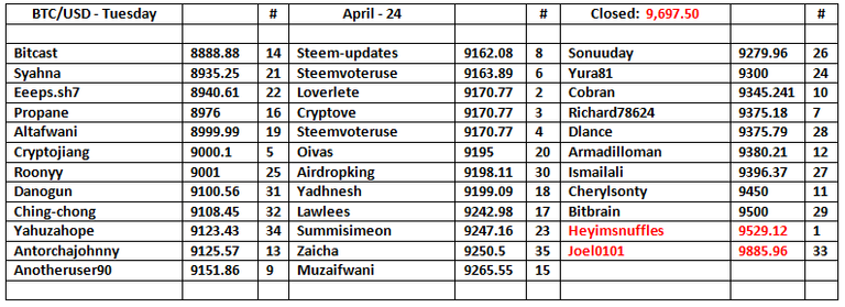 BU-Table-25.png