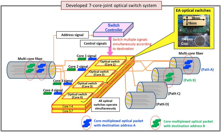 10-30-47-NICT-optical-record2.jpg