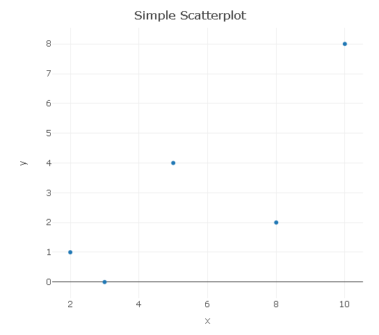 scatterplot.png