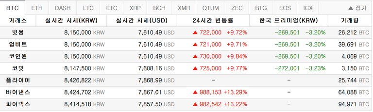 스크린샷 2018-04-13 오전 8.10.49.png