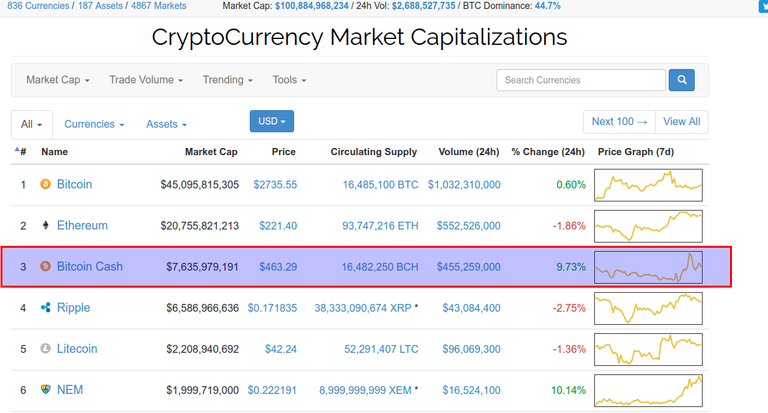 coinmarketcap.png