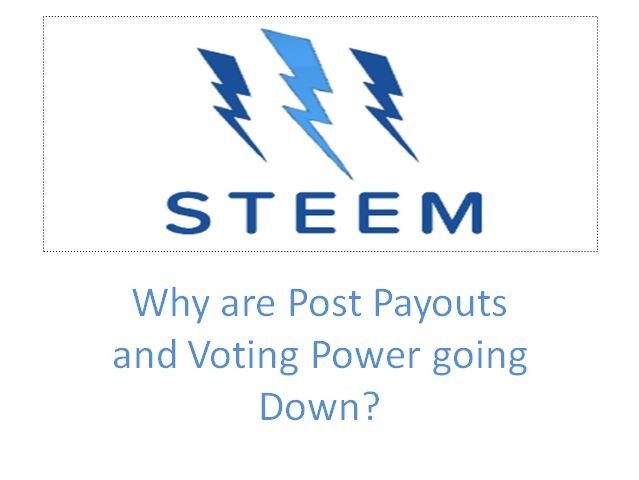 steempostpower.JPG