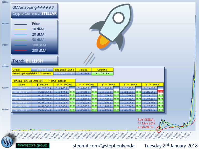 STELLAR LUMENS.png