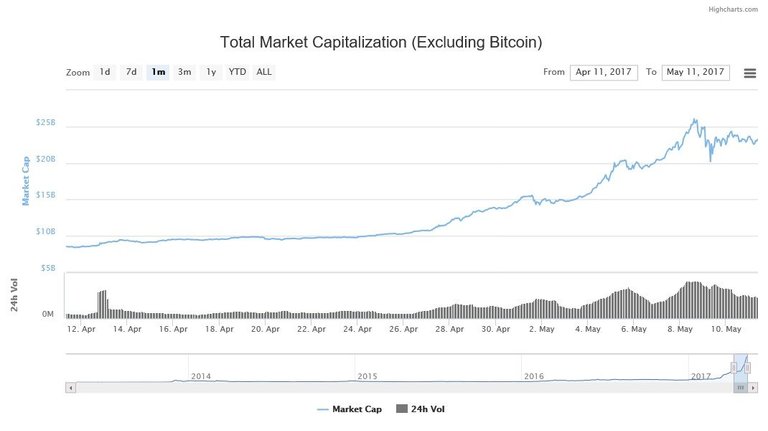 Chart 3.jpg