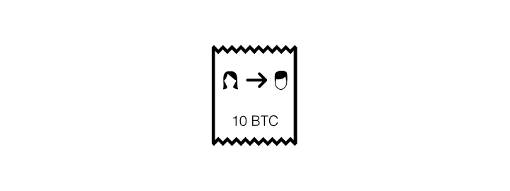 ayse-mehmet-10-btc-islemi.png