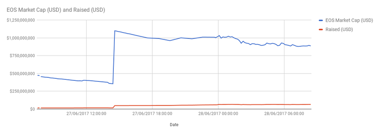 chart-3.png