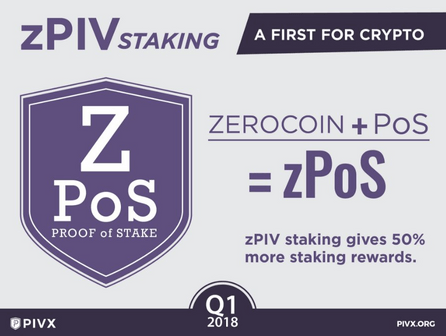 zerocoin.png