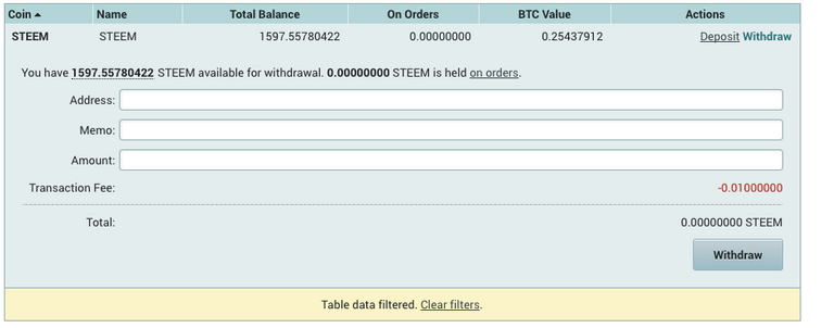 ploniex transfer problem.png