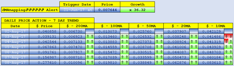 NOLIMITCOIN dMAs screen.png