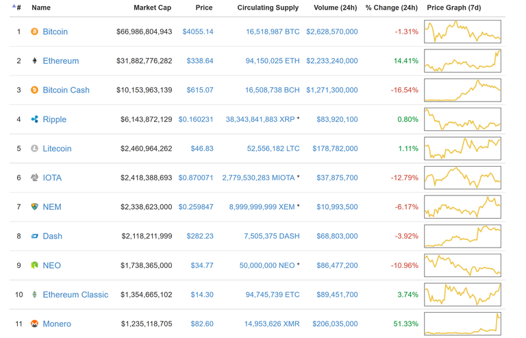 marketcap.PNG