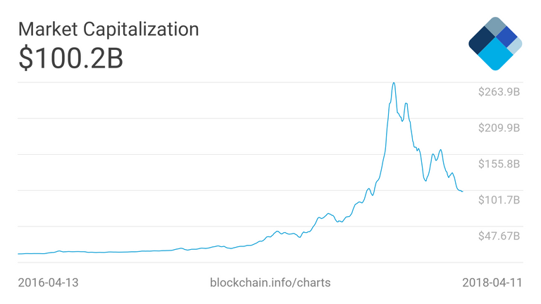 market-cap.png