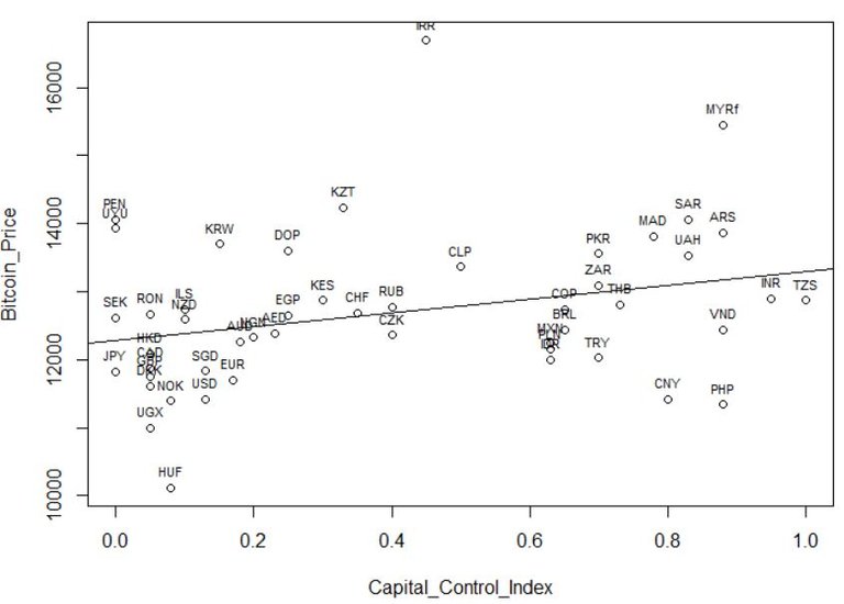 graph with label.JPG