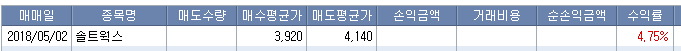 2일솔트.png