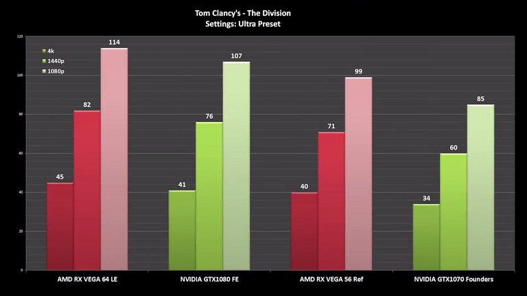 amd vs nvidia1.png