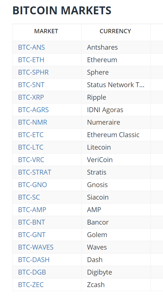 screenshot_bittrex_BTCmarkets.PNG