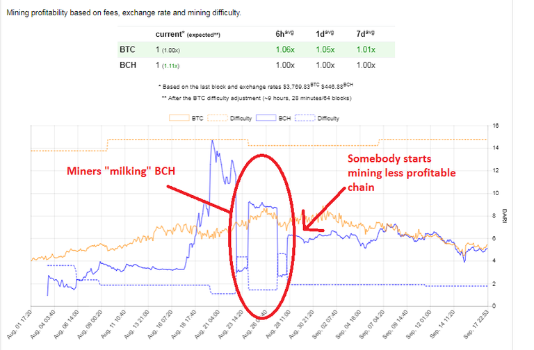 17.9.BCH.png