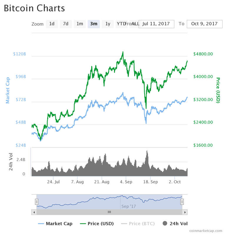 chart (2).png