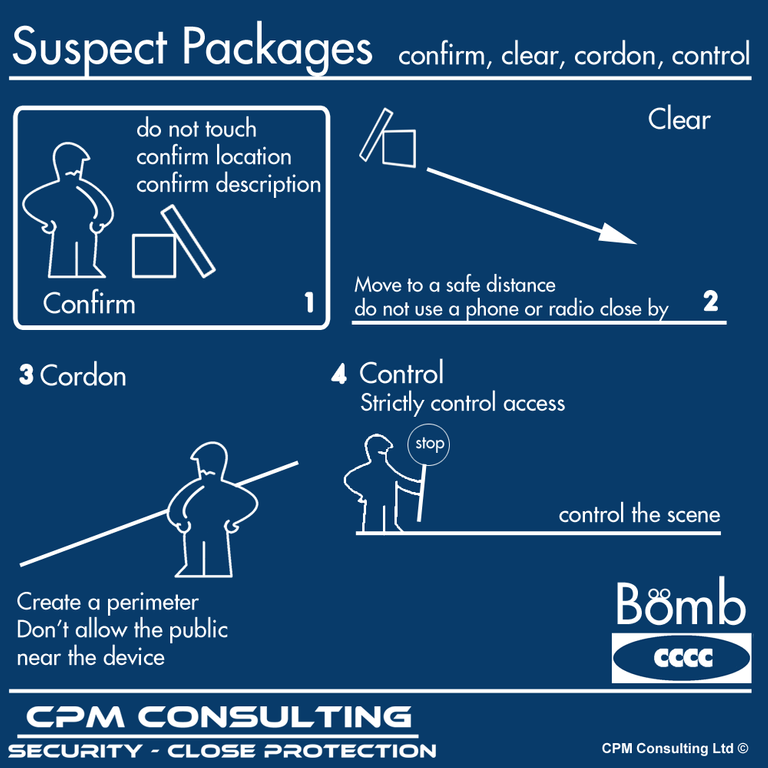 Suspect Packages finding a bomb.png