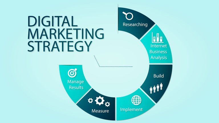 digital-marketing-strategy-framework1.jpg