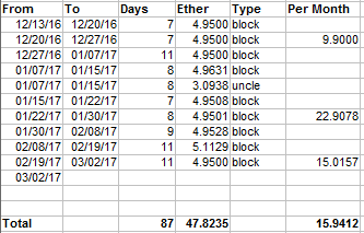 payouts.PNG