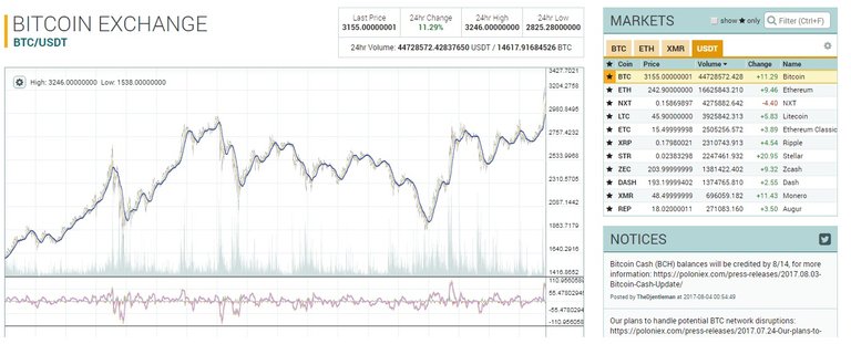 poloniex.jpg