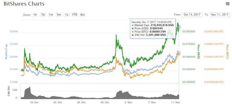 bitspark philippines.png