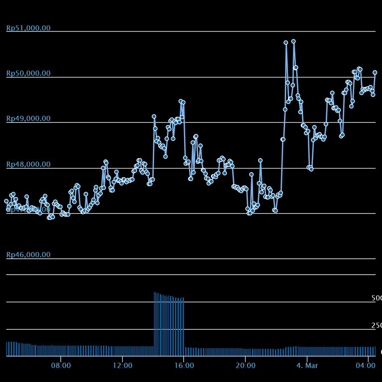 chart(5).jpeg