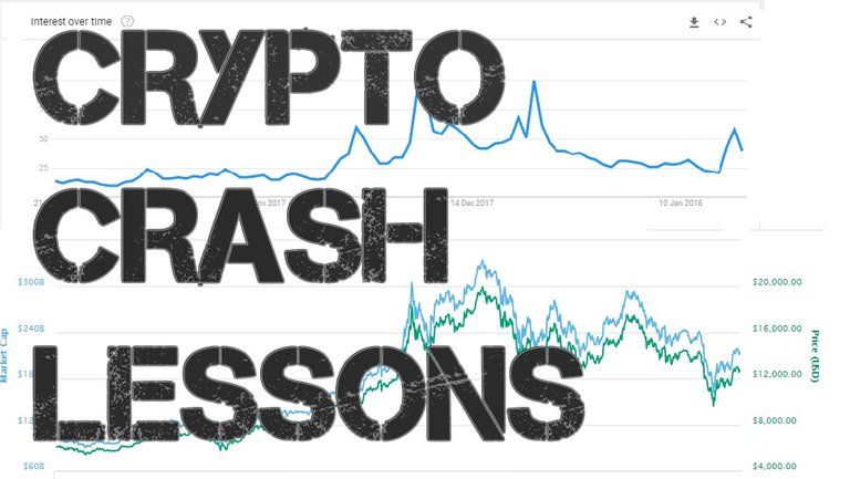 crypto crash lessons dark text.jpg