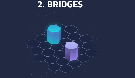 bridges.png