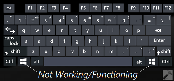 FIX-Keyboard-Windows-Key-Not-Working-In-Windows.png