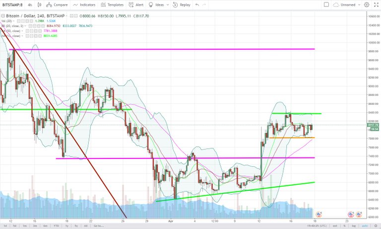 BTCUSD.jpg