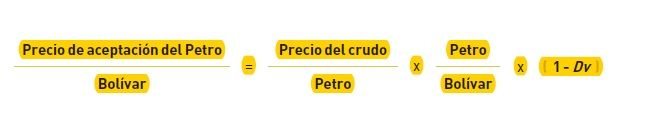 Formula petrobolivar.jpg