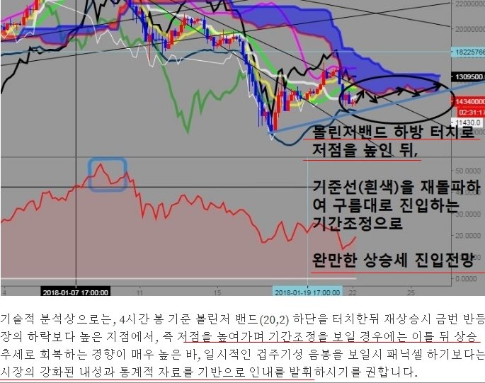 과거분석11.jpg