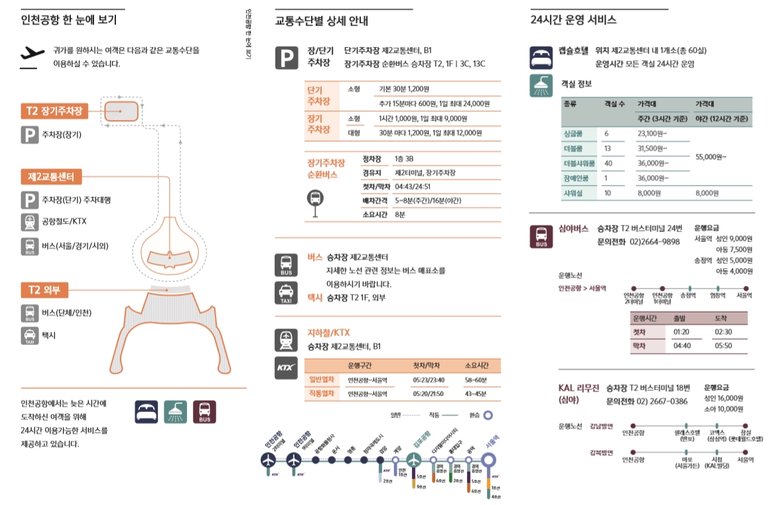 incheon2terminal(3).jpg