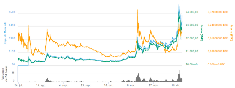 steemit3.PNG