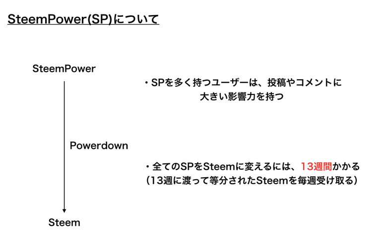 スクリーンショット 2018-01-21 13.54.57.png