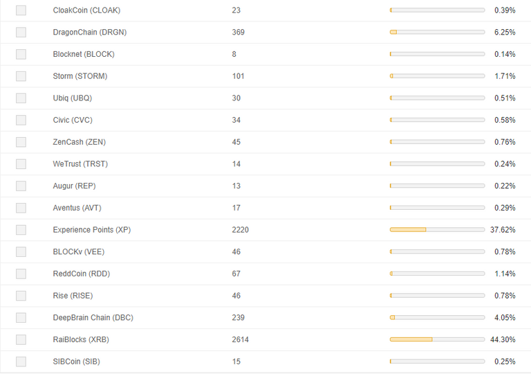 Binance list.PNG