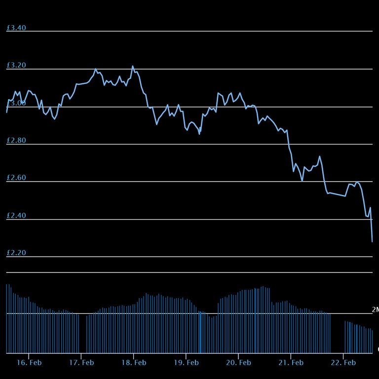 chart.jpeg