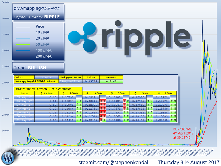 RIPPLE.png