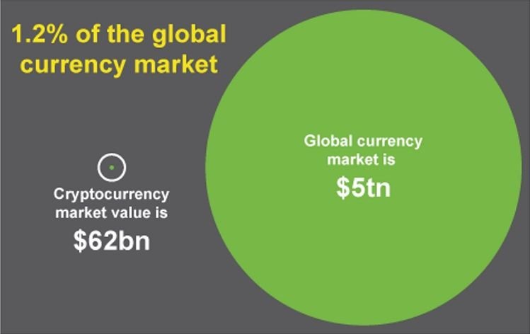 BTP-Bitcoin-2017June-10.jpg