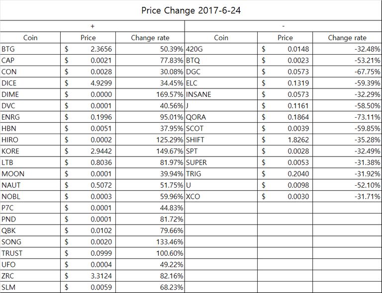 eth_table1.png