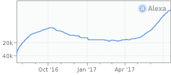 graph.png